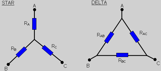 Delta and Star configurations